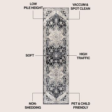 Jerica modern Persian Vintage Medallion Area Rug